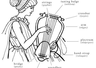 Ancient Greek Lyre, Sketch, Luthieros Music Instruments, luthieros.com